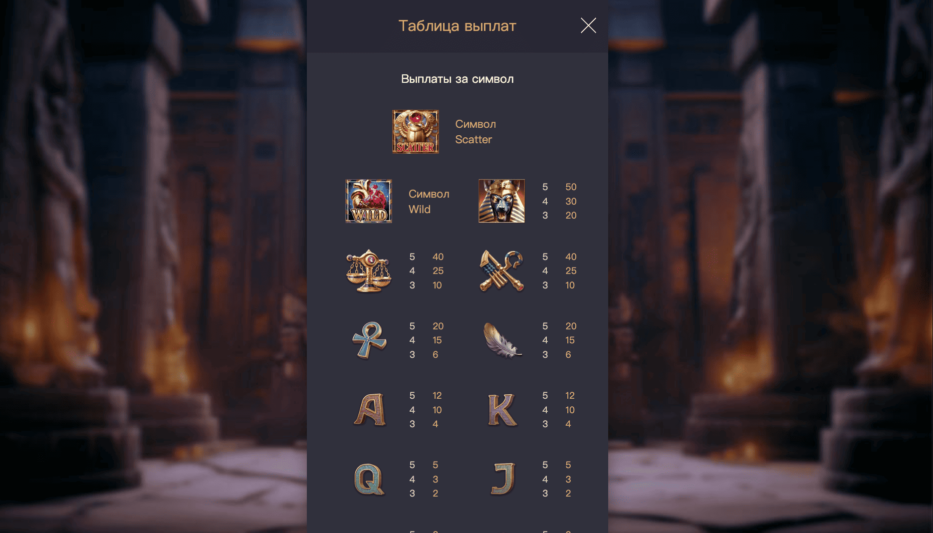 Anubis Wrath play for money